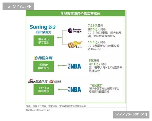 亚新体育官网投注操作流程详解,新手玩家快速上手的实用技巧与注意事项 亚新体育官网投注操作流程详解,新手玩家快速上手的实用技巧与注意事项