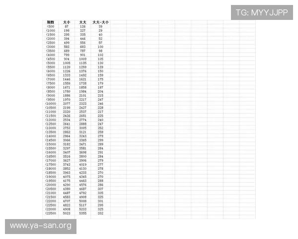百家乐最稳打法指南，助你在激烈的游戏中保持稳定盈利状态