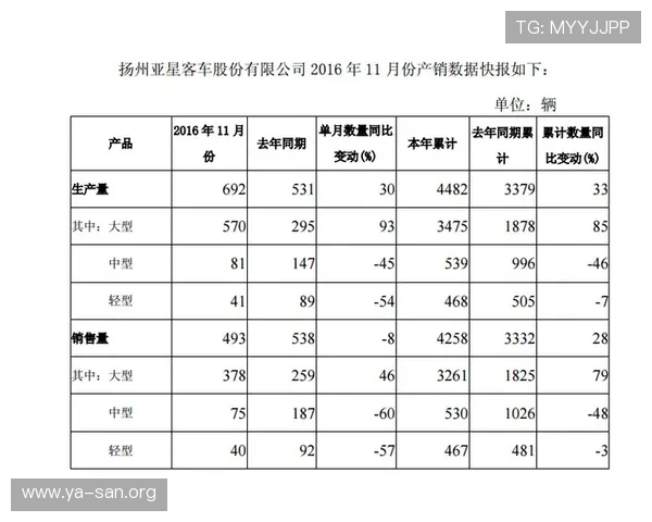 亚星娱乐中国官网详细介绍及其在娱乐行业中的发展动态 亚星娱乐中国官网详细介绍及其在娱乐行业中的发展动态